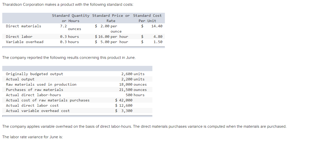 on direct labor-hours. The quantity standard is 0.20 hours per unit. The