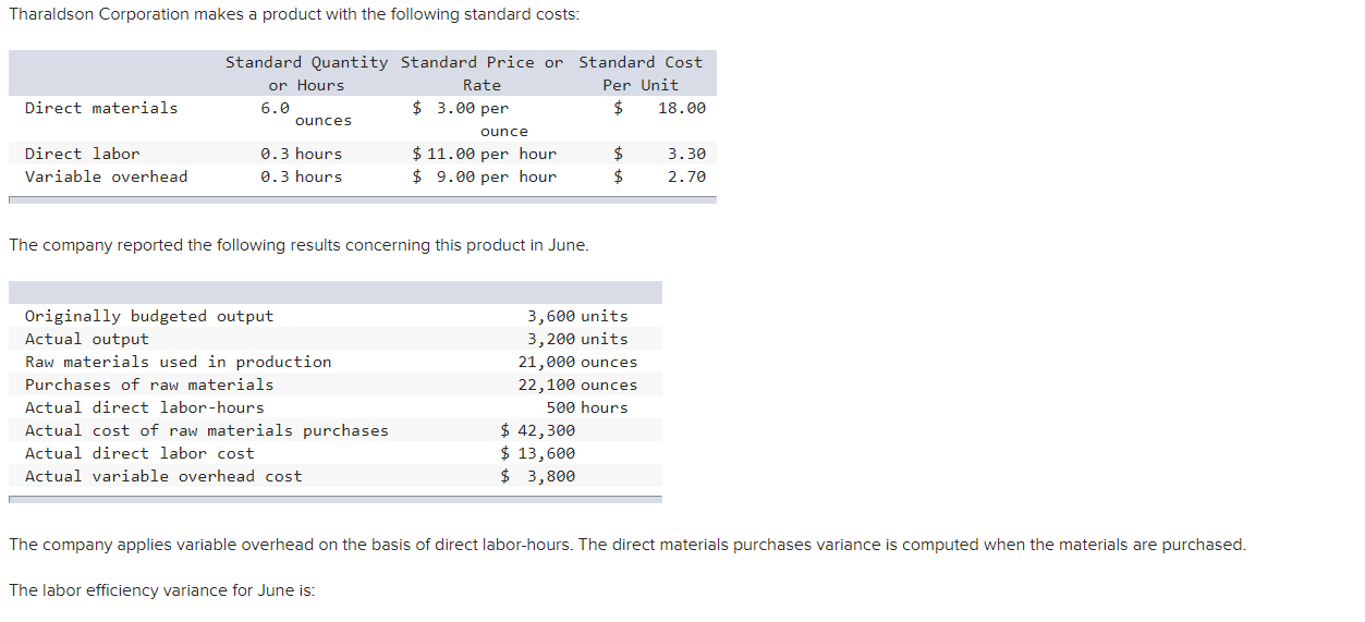 variable overhead rate standard is $8.90 per hour. In January the company