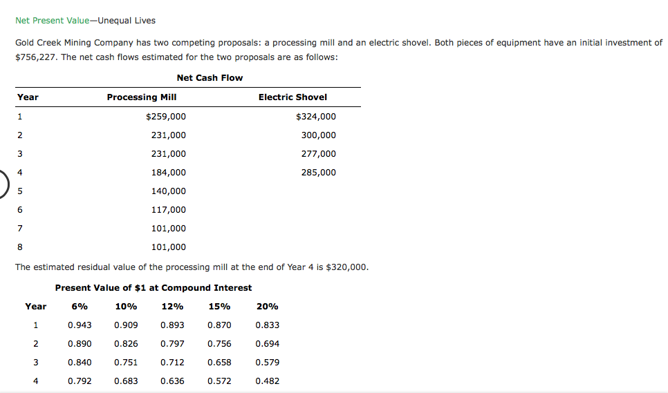 Will rate. Please show steps and the clear answer. Net Present Value