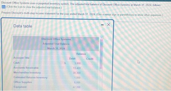  Data table Discount Office Systems uses a perpetual inventory system. The