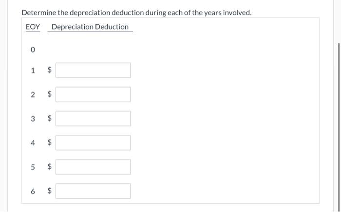 for the overhaul of dewatering systems (engines, pumps, and wellpoints) is placed