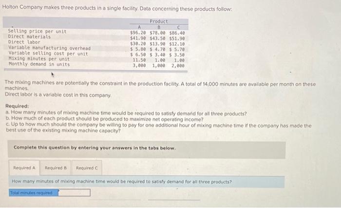  Holton Company makes three products in a single facility, Data concerning