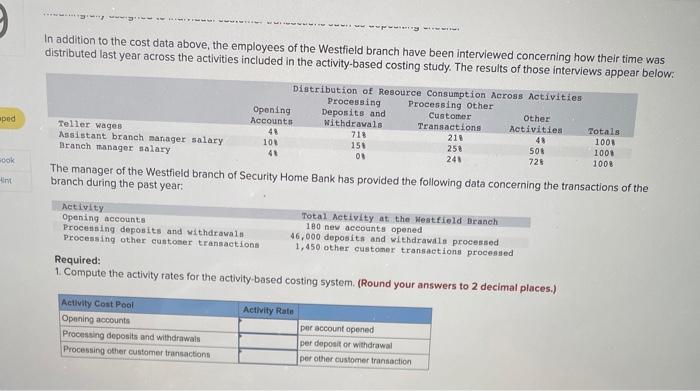 vice president of Security Home Bank has been interested in investigating the