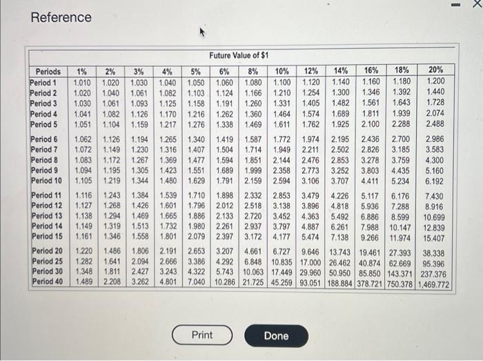 B costs $380,000 and offers nine annual net cash inflows of $74,000.