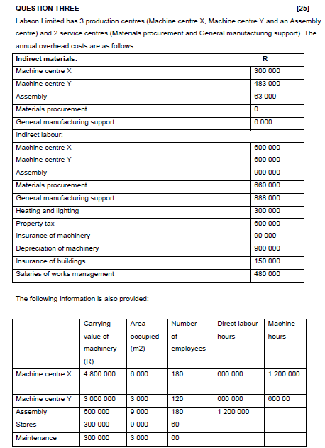  QUESTION THREE [25] Labson Limited has 3 production centres (Machine centre