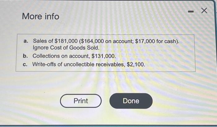 possibly do both. More info a. Sales of $181,000 ( $164,000 on