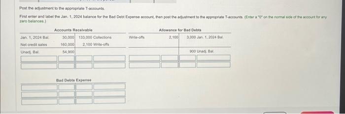 account, $131,000. c. Write-offs of uncollectible receivables, $2,100. At January 1, 2024,
