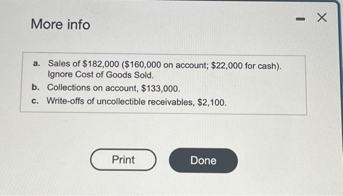 White Top Flagpoles had Accounts Receivable of $32,000, and Allowance for Bad