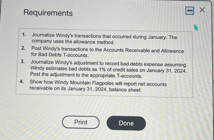 Debts had a credit balance of $4,000. During the year, White Top