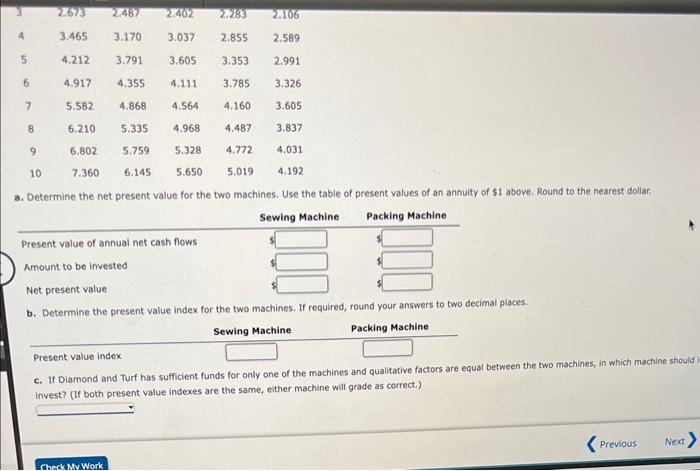 inc. is considering an investment in one of two machines. The sewing