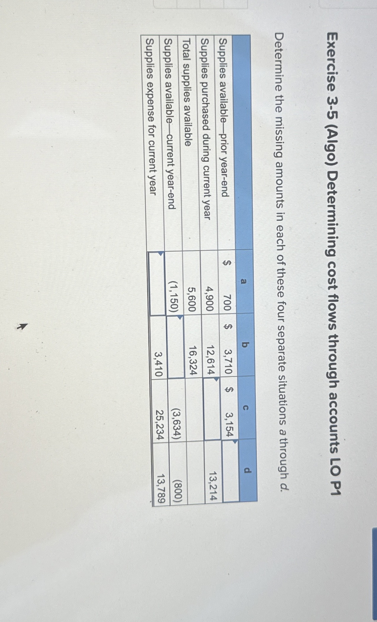  Exercise 3-5(Algo) Determining cost flows through accounts LO P1 Determine the
