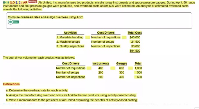  E4.9(LO 2,3), AP writins Air United, Inc. manufactures two products: missile