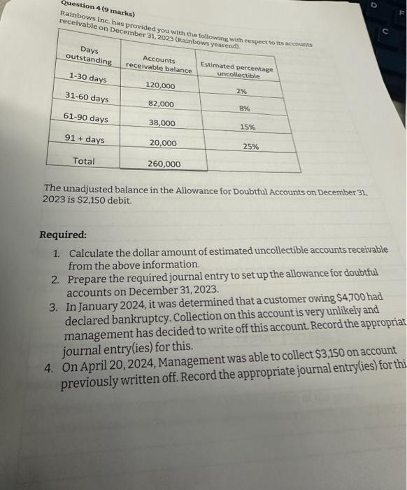  Question 4 (9 marks) Rainbows Inc. has provided you with the