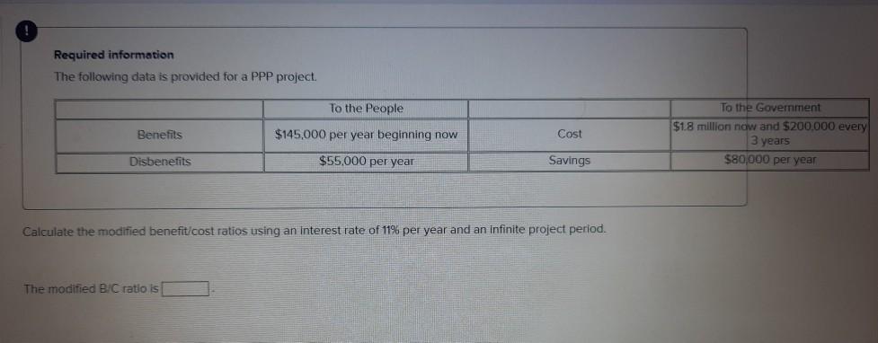  Required information The following data is provided for a PPP project