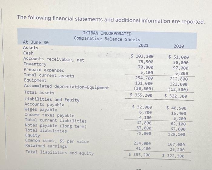 Hi there. Can you help me answer this question? i am stuck.