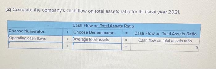 information are reborted. Additional Information a. A $30,000 notes payable is retired