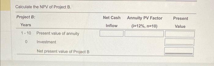in the following projects: Requirement 1. What is the NPV of each