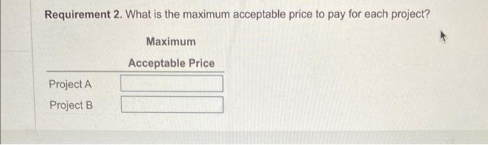 project? Assume neither project has a residual value. Round to two decimal