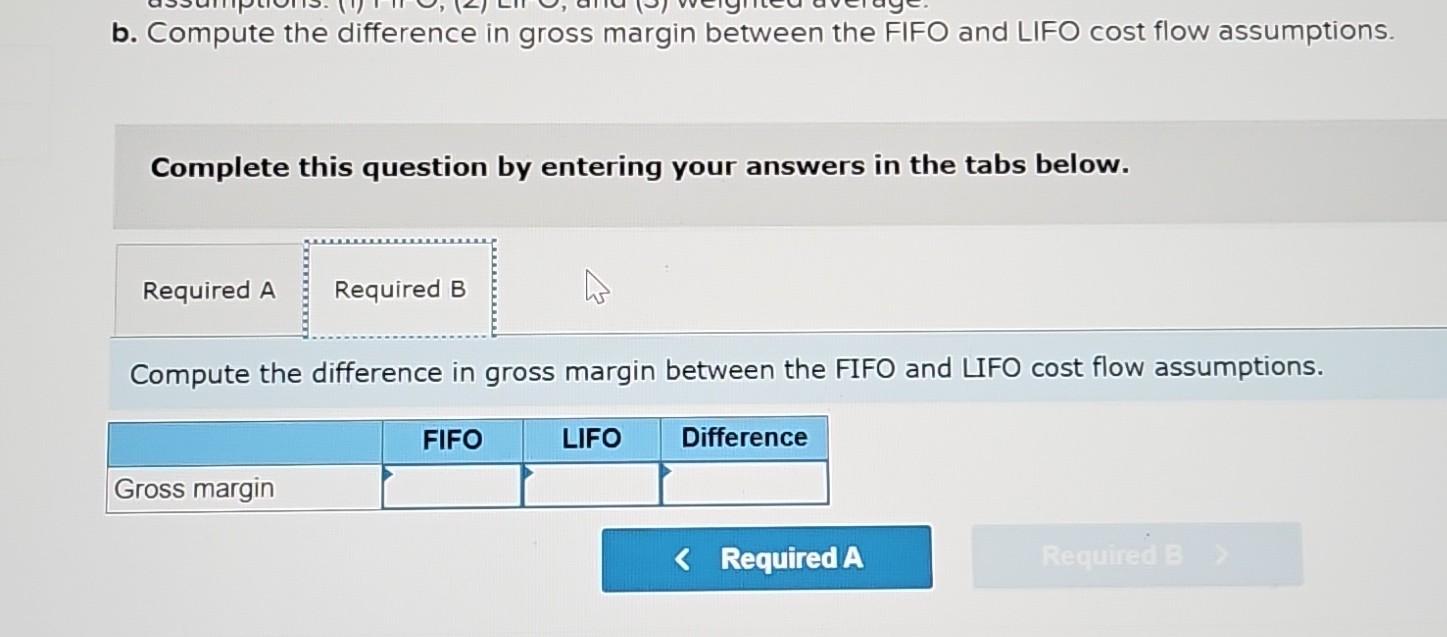 average) affect financial statements The Shirt Shop had the following transactions for