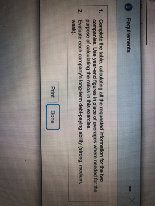  Requirements Complete the table, calculating all the requested information for the