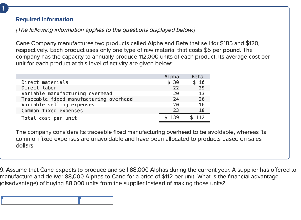 $120, respectively. Each product uses only one type of raw material that