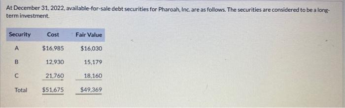 Elite Fashion at a total cost of $13 per share on March