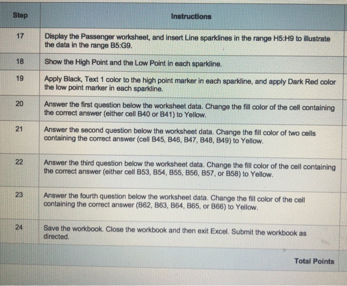 Position the clustered column chart so that the upper-left cormer is within