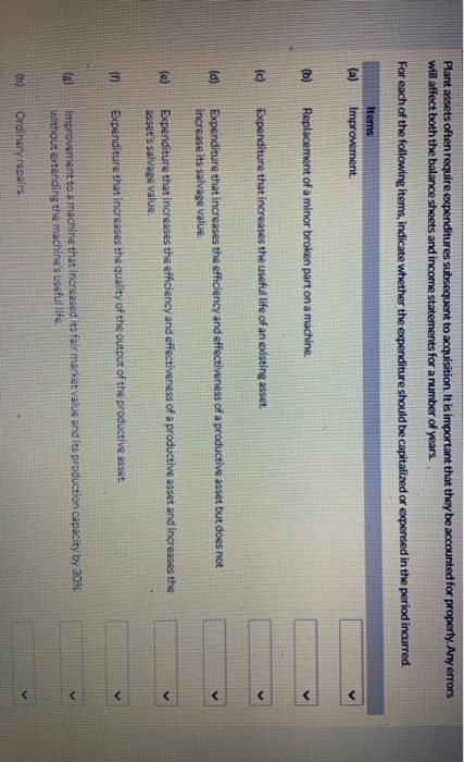 Plant assets often require expenditures subsequent to acquisition. It is important