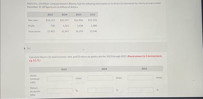  Marin Inca a tertilizer compamy based in Alberta, had the following