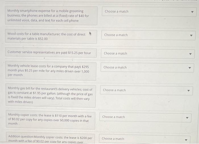 visualizations. Following are a series of cost behavior graphs. The total cost