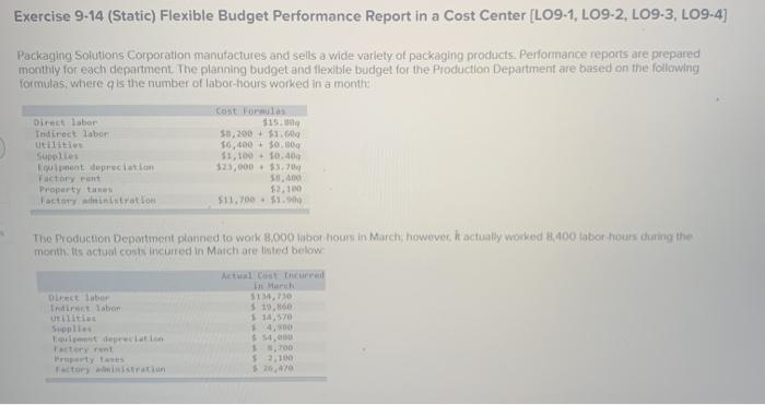  Exercise 9-14 (Static) Flexible Budget Performance Report in a Cost Center
