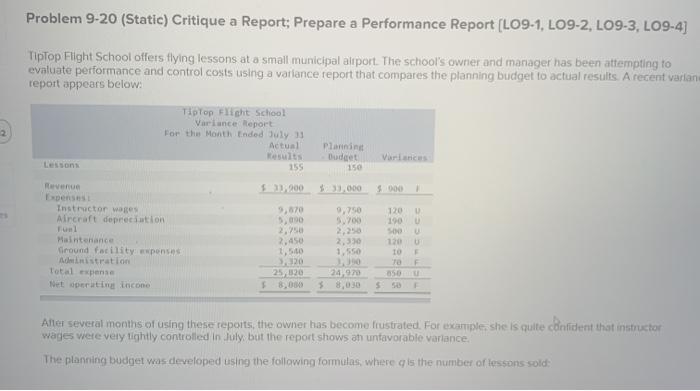  Problem 9-20 (Static) Critique a Report; Prepare a Performance Report (L09-1,