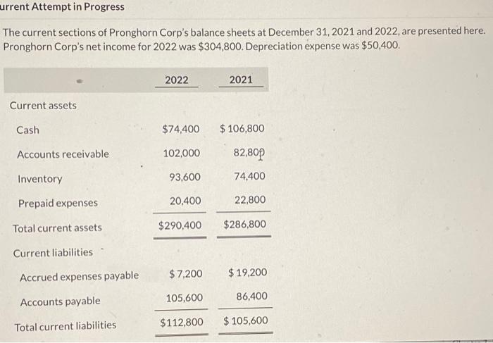  urrent Attempt in Progress The current sections of Pronghorn Corp's balance
