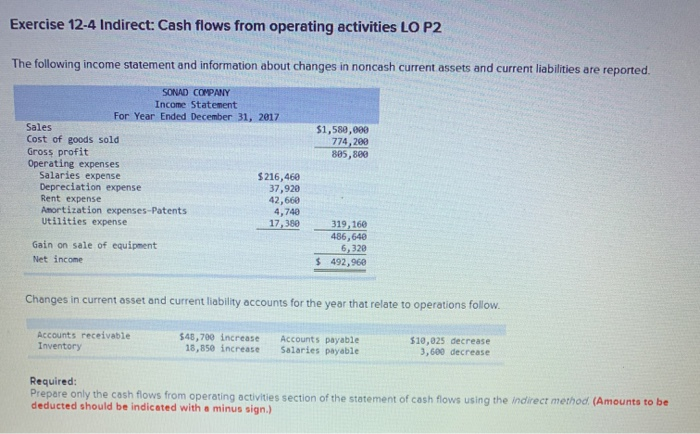  Exercise 12-4 Indirect: Cash flows from operating activities LO P2 The