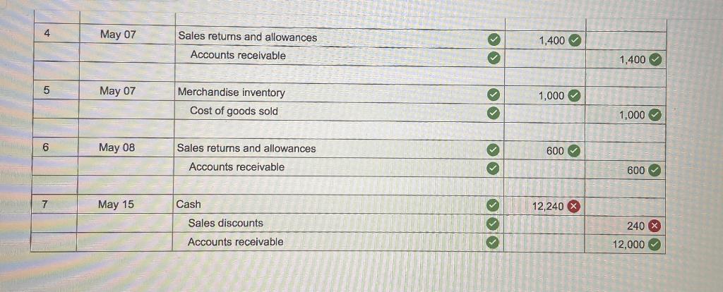 following information for the Exercises 6-8 below. (Algo) [The following information applies