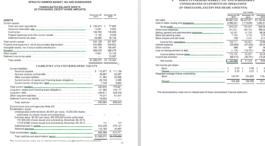 Problems Three and Four draw from the attached financial statement excerpts for
