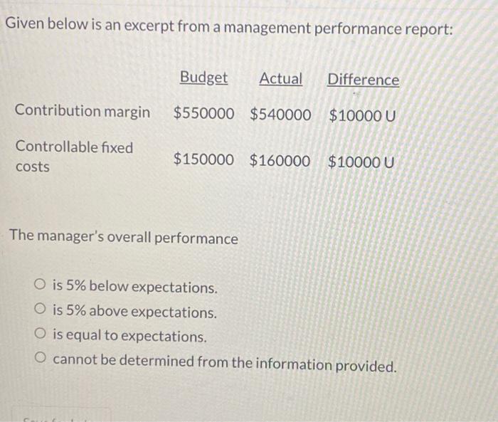  Given below is an excerpt from a management performance report: The