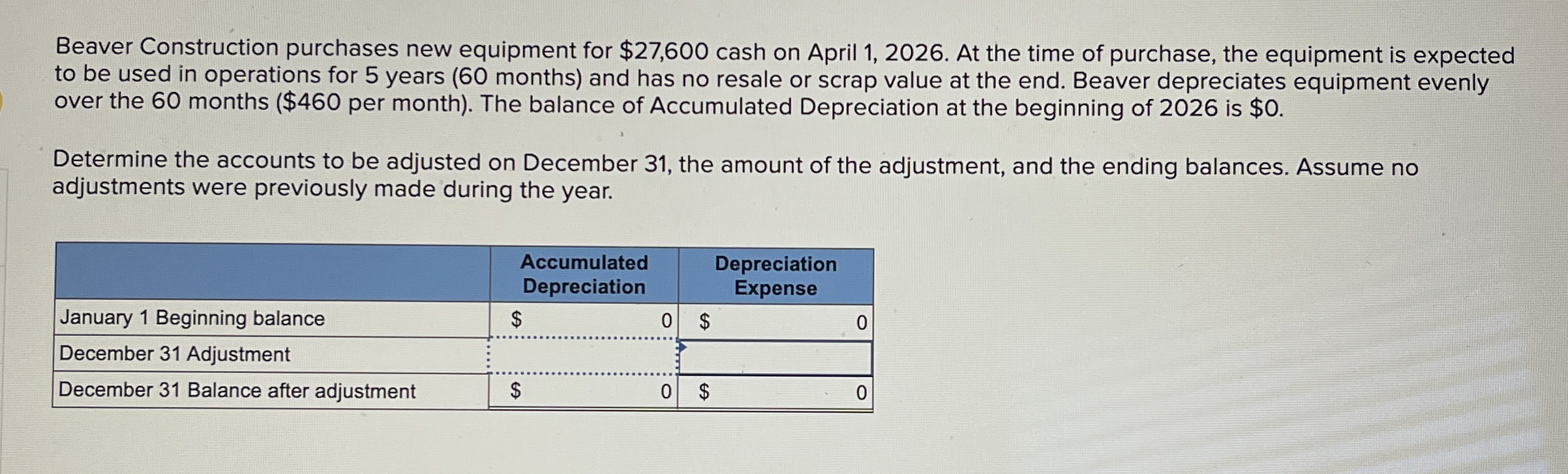  Beaver Construction purchases new equipment for $27,600 cash on April 1,2026.