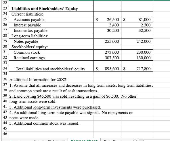 sheet (found by clicking the tabs at the bottom of this 4