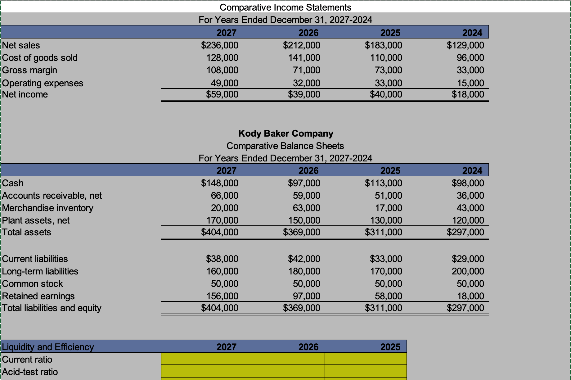 How do I get these to get the total for assests =,