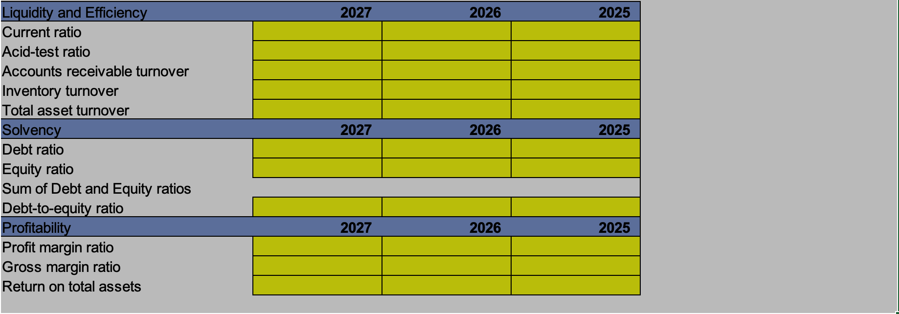 gross profits, etc. It has been a way since the last time