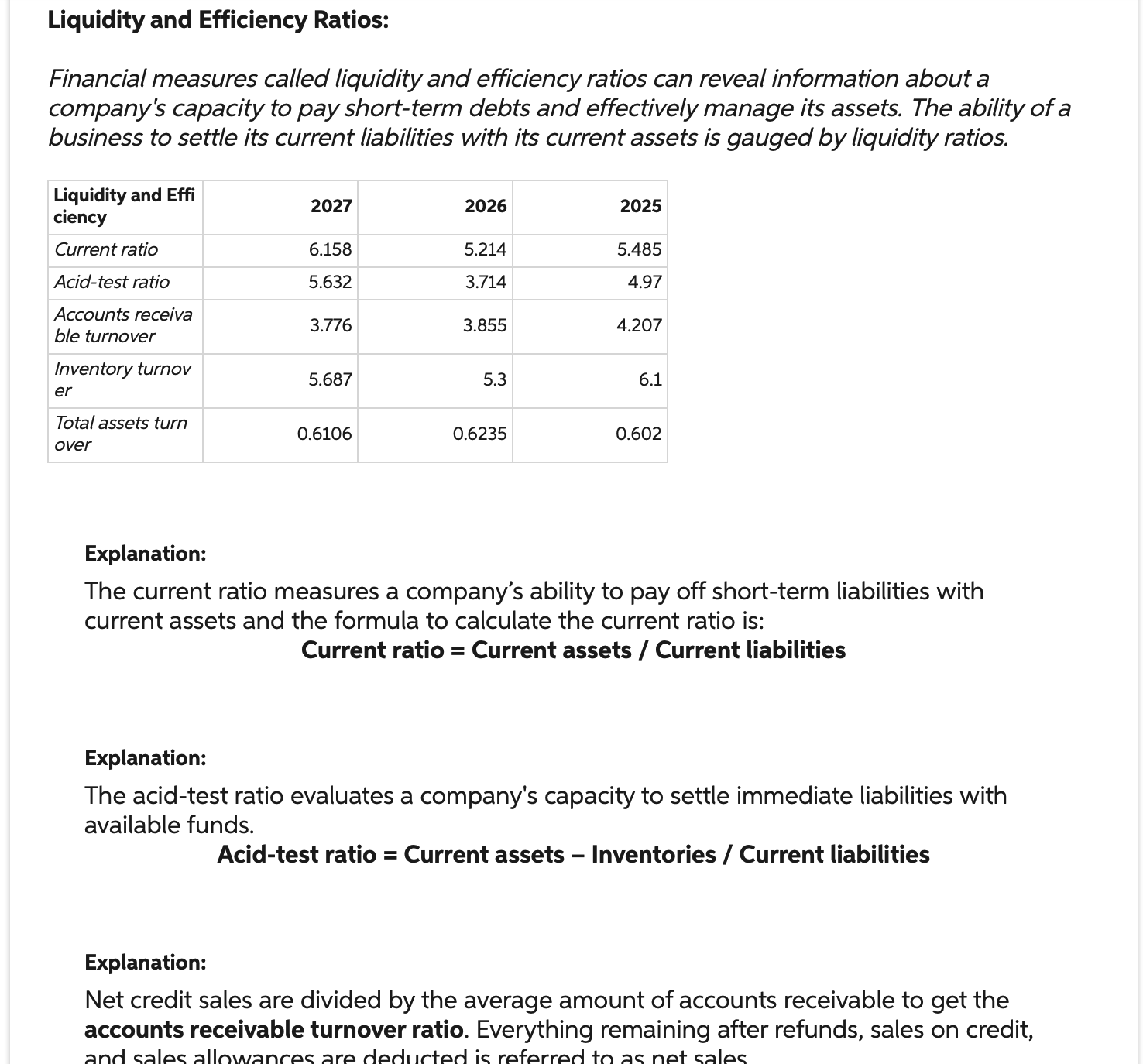 i have done this? Cnmnarativo Innomo Statomonte \begin{tabular}{|c|c|c|c|} \hline \multicolumn{4}{|l|}{ Liquidity and