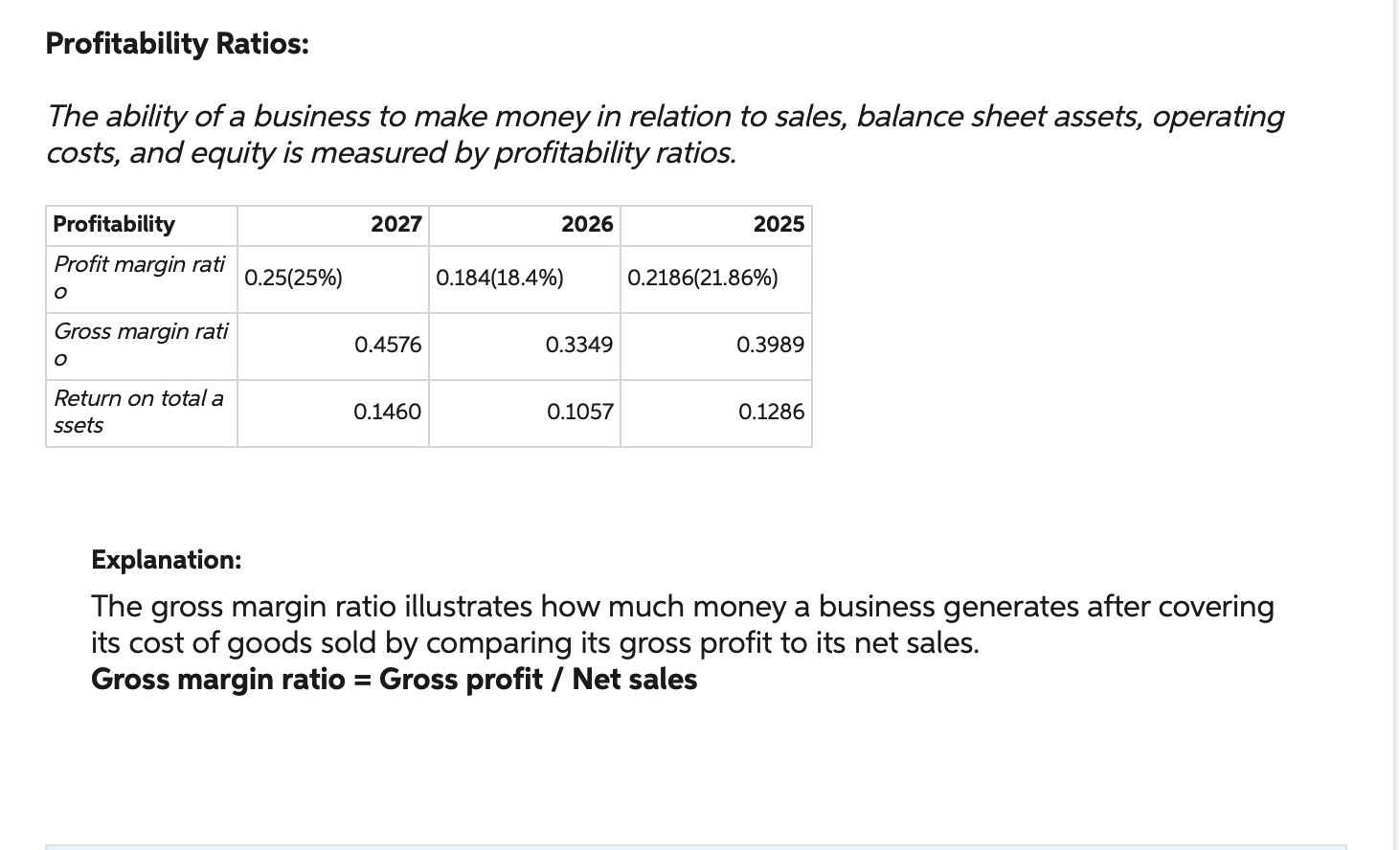 ratio } \\ \hline \multicolumn{4}{|c|}{ Accounts receivable turnover } \\ \hline \multicolumn{4}{|c|}{
