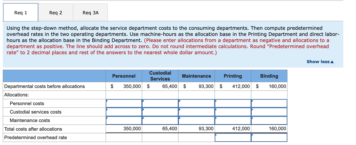 Publishing Company. We get most of the jobs we bid on that