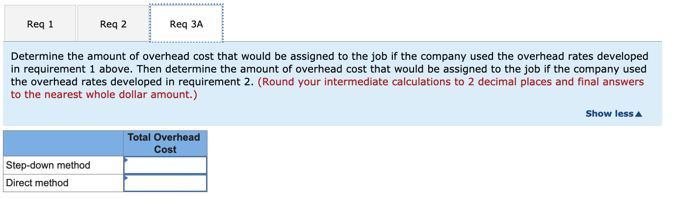 on those jobs are never as high as they ought to be.