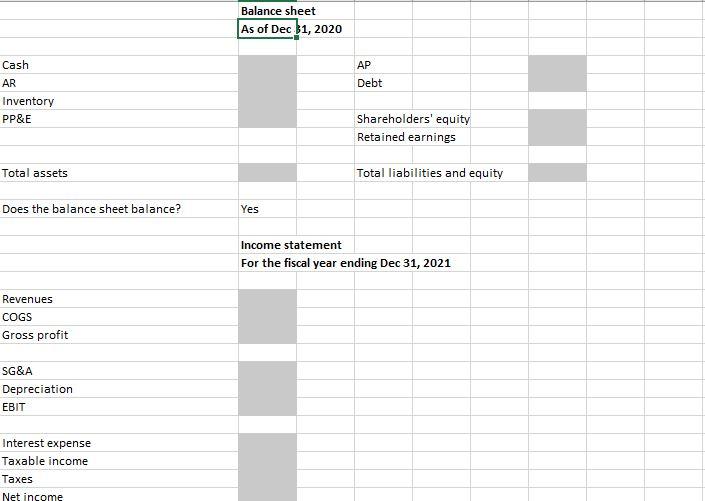 this question: Initial set up on December 31, 2020: Coffee shop Cozy