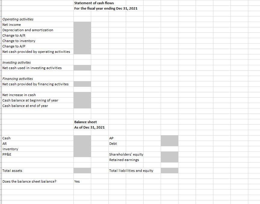 Corner: $50,000 in personal funds (10,000 shares outstanding), $50,000 in loan at