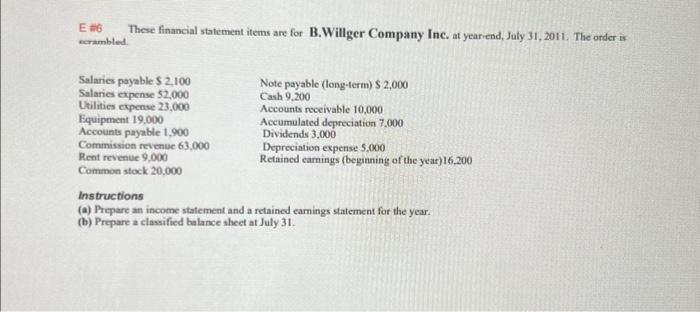  E $6 These financial statement items are for B. Willger Company