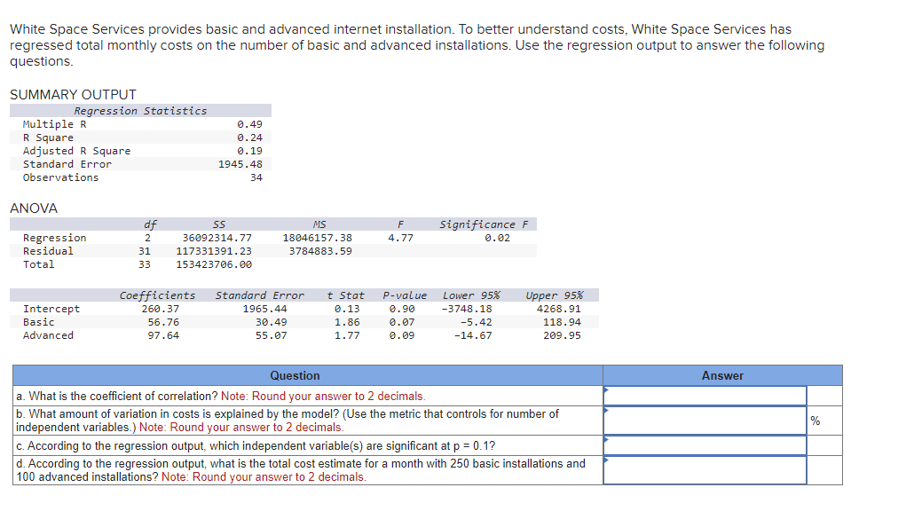  White Space Services provides basic and advanced internet installation. To better