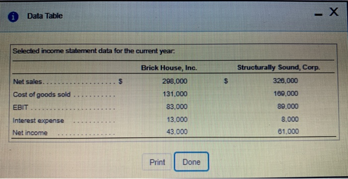 to it (all shown on 1st picture) Homework: CH 12 HW Save
